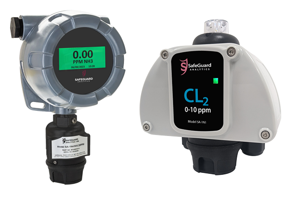 Gas Detection Transmitters